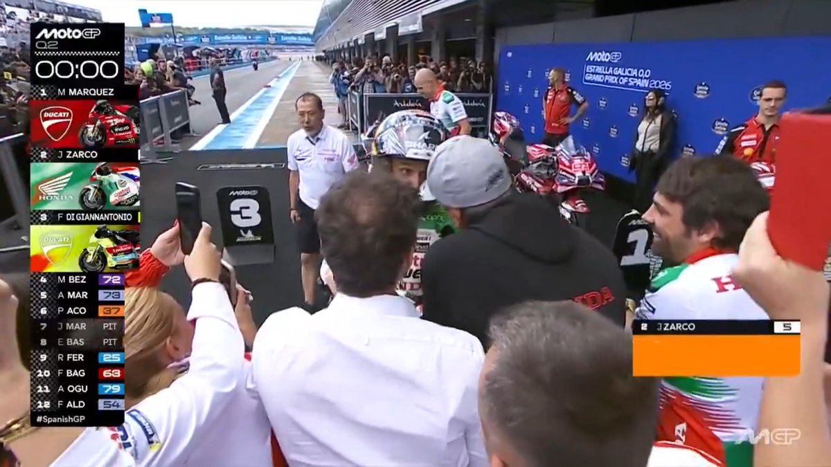 Heroic Q1 to P2 by @johannzarco1 🤩 #SpanishGP 🇪🇸