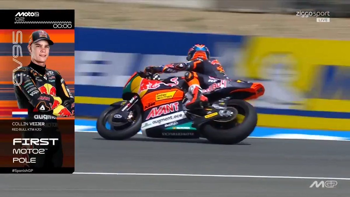𝐉𝐀𝐀𝐀𝐀𝐀, COLLIN VEIJER PAKT ZIJN EERSTE POLE IN DE MOTO2! 🤩🇳🇱 #ZiggoSport #Moto2 #SpanishGP 🇪🇸