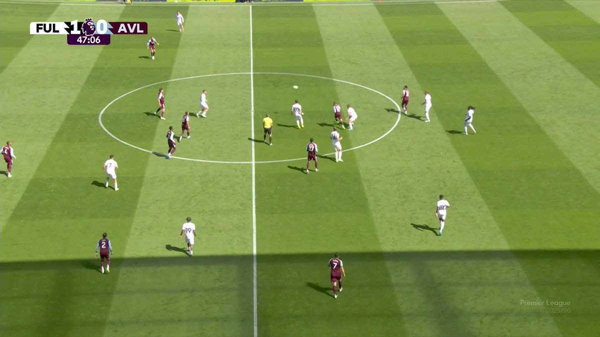 😡¡Se ENOJÓ Raúl Jiménez!🇲🇽 Harry Wilson no le dio el pase para dejarlo mano a mano frente al 'Dibu' Martínez y el mexicano no se guardó los ademanes... 49' Fulham 1-0 Aston Villa #PremierLeague 🏴