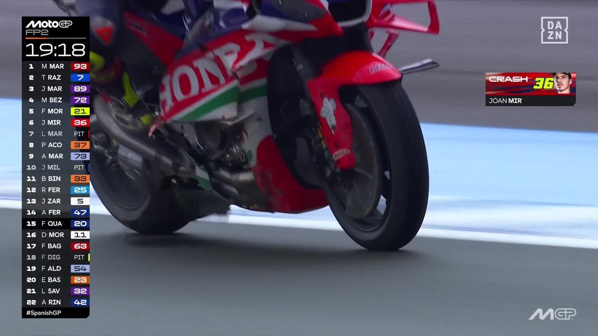 En el mundo del deporte nadie da puntada sin hilo cuando los negocios están de por medio. Que Christian Horner haya estado en el garaje de Honda no solo demuestra que tienen una gran relación, sino que de cara al futuro podría estar por venirse algo.