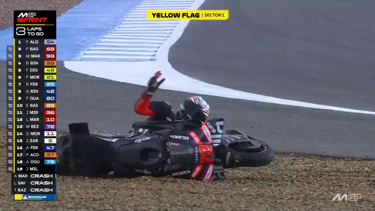 THE SPRINT OF SURVIVAL Brad Binder and now Marco Bezzecchi have gone down 🤯 #SpanishGP 🇪🇸