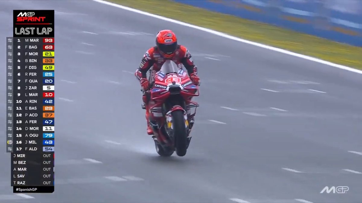 SIMPLY UNBELIEVABLE 🤯 Marc Márquez WINS THE #TissotSprint AFTER CRASHING 🔥 #SpanishGP 🇪🇸