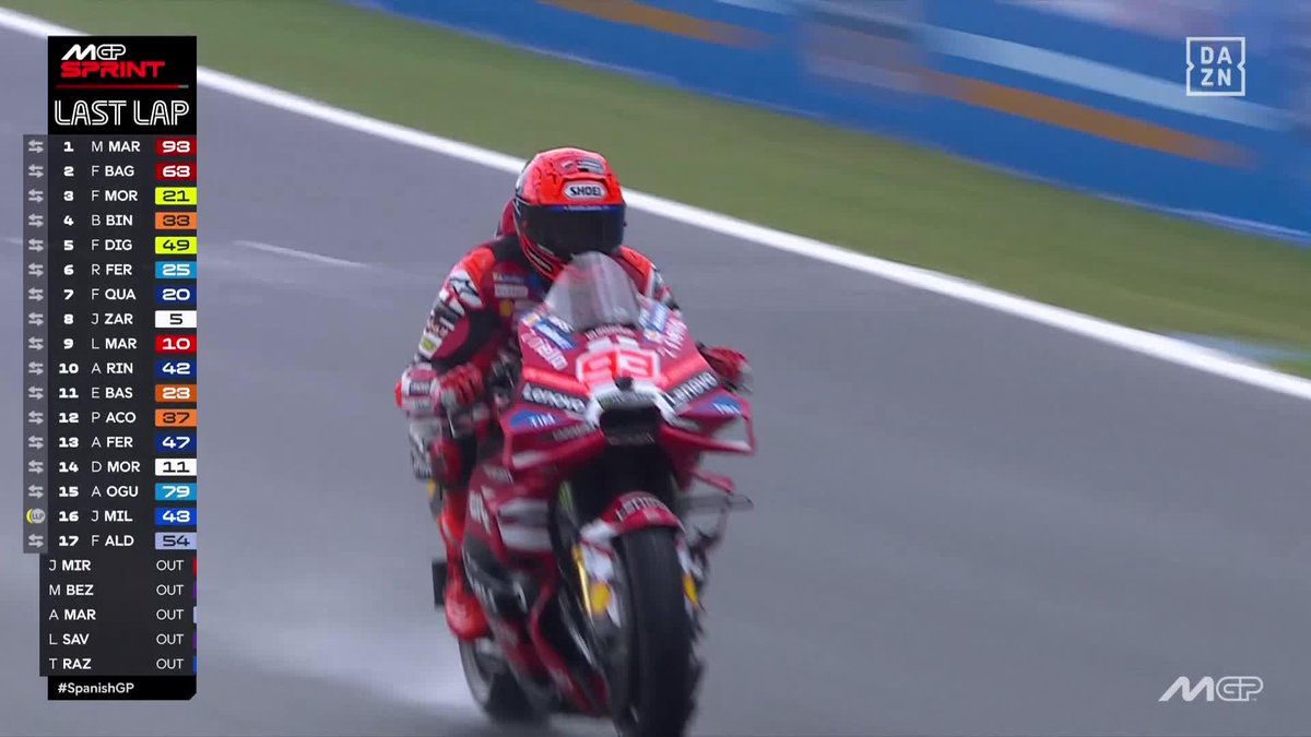 EL DIOS DE LA LLUVIA ES Marc Márquez 🌧️✨ De irse al suelo... a cambiar la moto y reinar en la sprint 🙌🏻 #SpanishGP 🇪🇸 #MotoGP 🏁