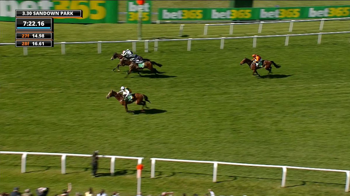 SOME FINISH ๐ฑ Havaila wins the Bet365 Gold Cup under Caoilin Quinn ๐