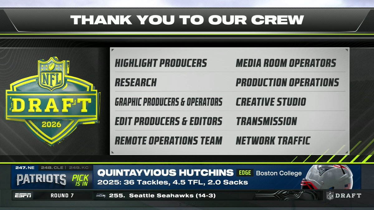 As the 2026 NFL draft comes to a close, we want to thank everyone on the crew who made this event possible 👏