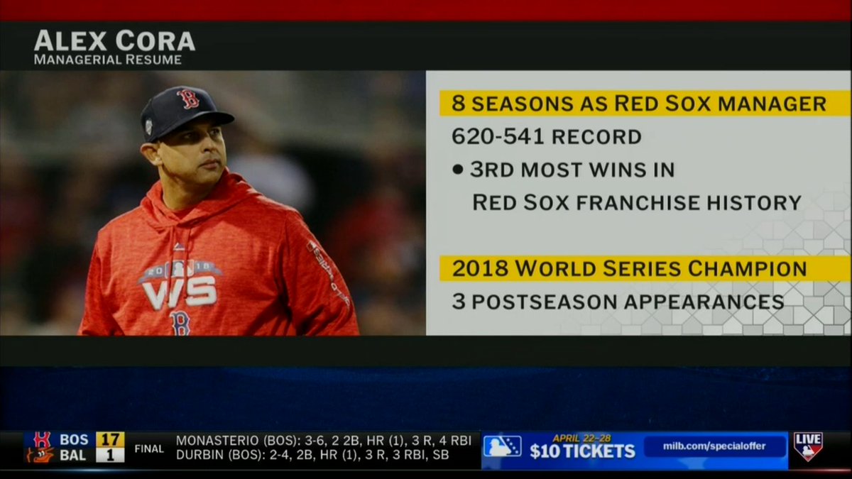 .Adnan Virk &amp; Jared Carrabis react to Alex Cora's dismissal and discuss what's next for the Red Sox.