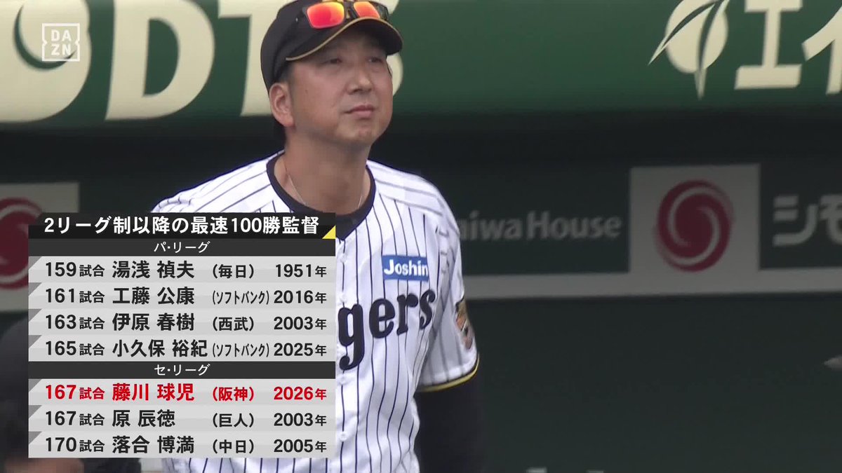 セリーグ最速タイ 藤川球児監督が通算100勝㊗️ 9回を締めたドリスは通算99セーブ！ ⚾️阪神×広島 #阪神タイガース #だったらDAZN