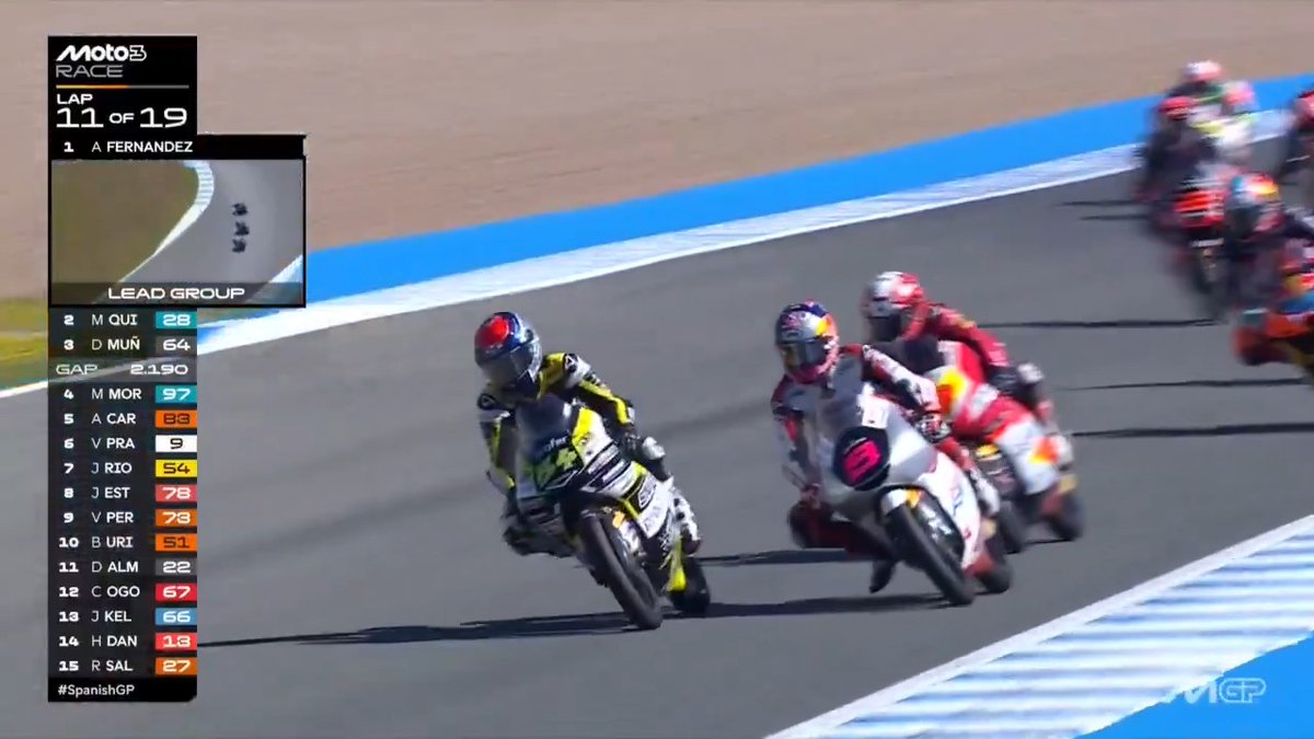 Some battle between Jesus Rios and Veda Pratama for P6 ⚔️ #SpanishGP 🇪🇸