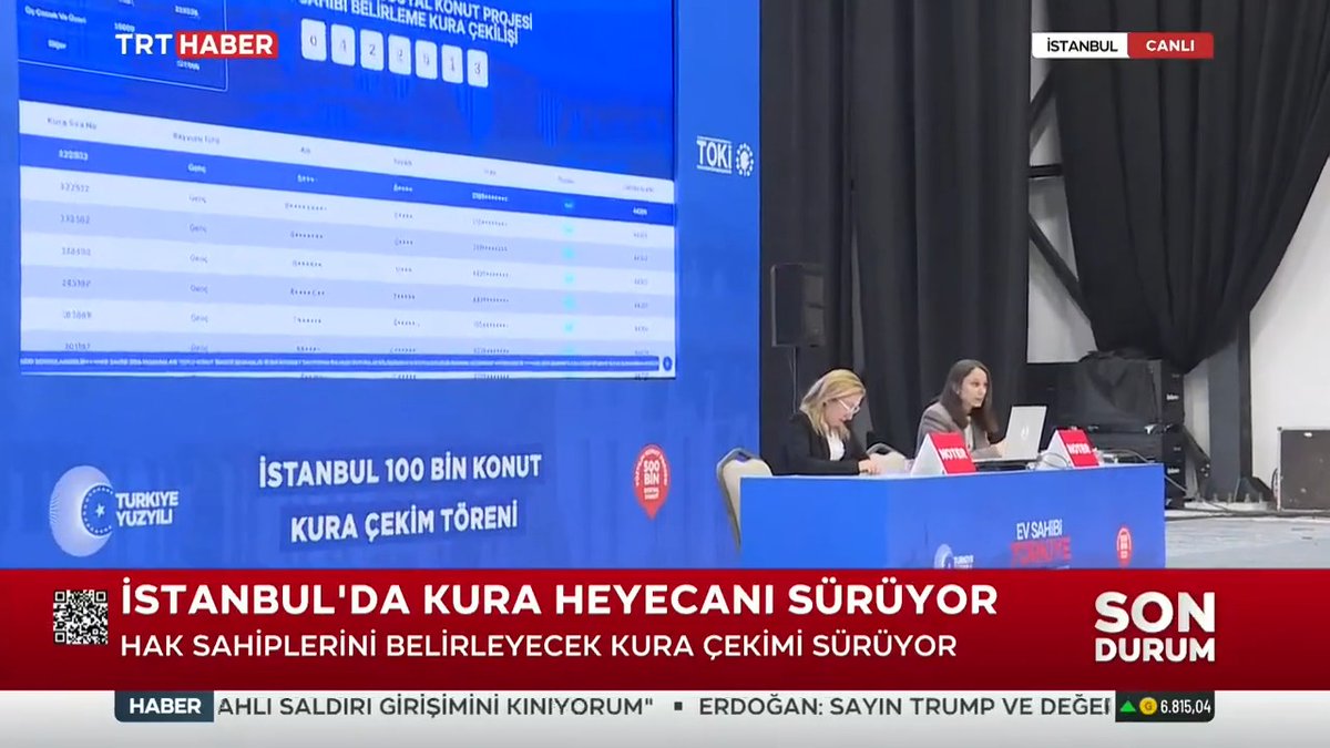 İstanbul’da 100 bin konut için kura heyecanı sürüyor. Cumhuriyet tarihinin en büyük sosyal konut adımı Yüzyılın Konut Projesi'nde en fazla payın ayrıldığı İstanbul'da dün başlayan kura çekimi bugün de devam ediyor.