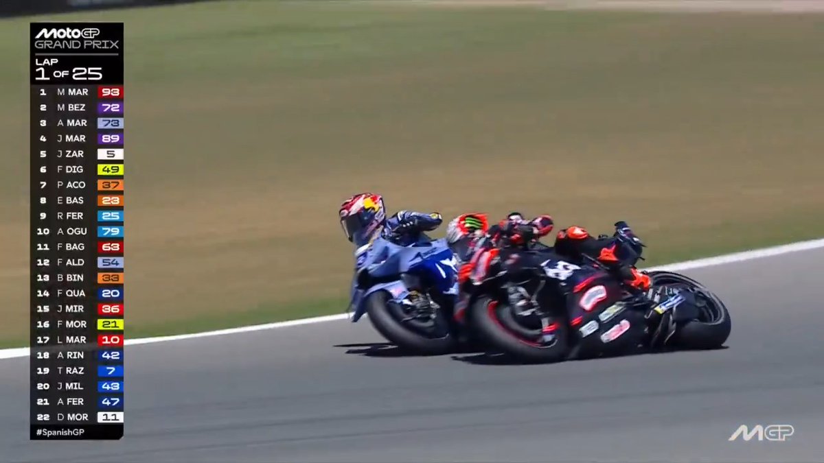It's a Marquez 1-2 after this move on Bezzecchi 👊 #SpanishGP 🇪🇸