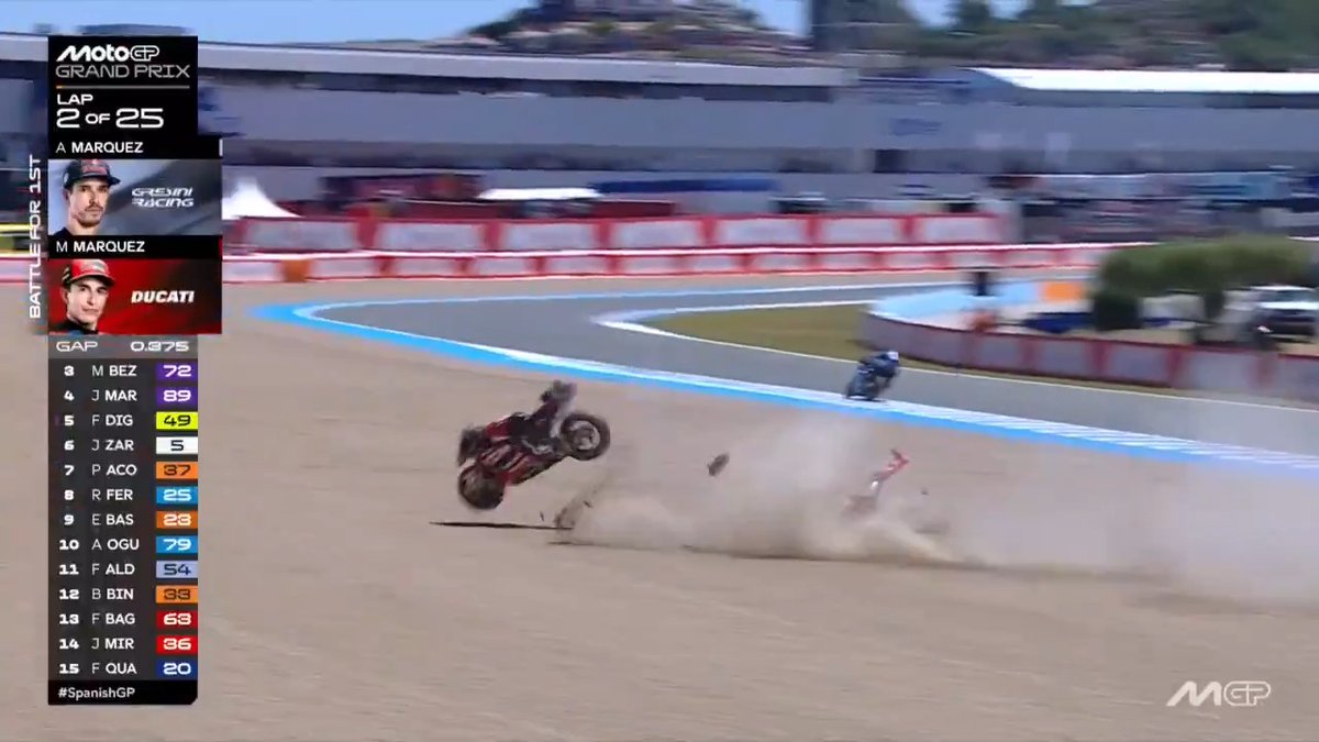 THAT WAS MASSIVE 😱 Marc Márquez is OUT but thankfully he got up 💥 #SpanishGP 🇪🇸
