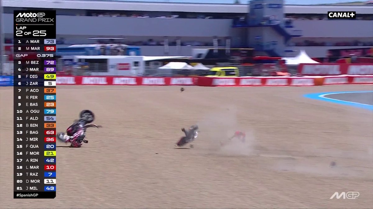 Grosse chute de Marc Marquez lors du Grand Prix d’Espagne et cette fois-ci, il ne gagnera pas malgré sa chute ! 💥 Il s’est relevé mais la course est terminée pour l’Espagnol. (🎥 CANAL+ MotoGP™ / #MotoGP #SpanishGP)