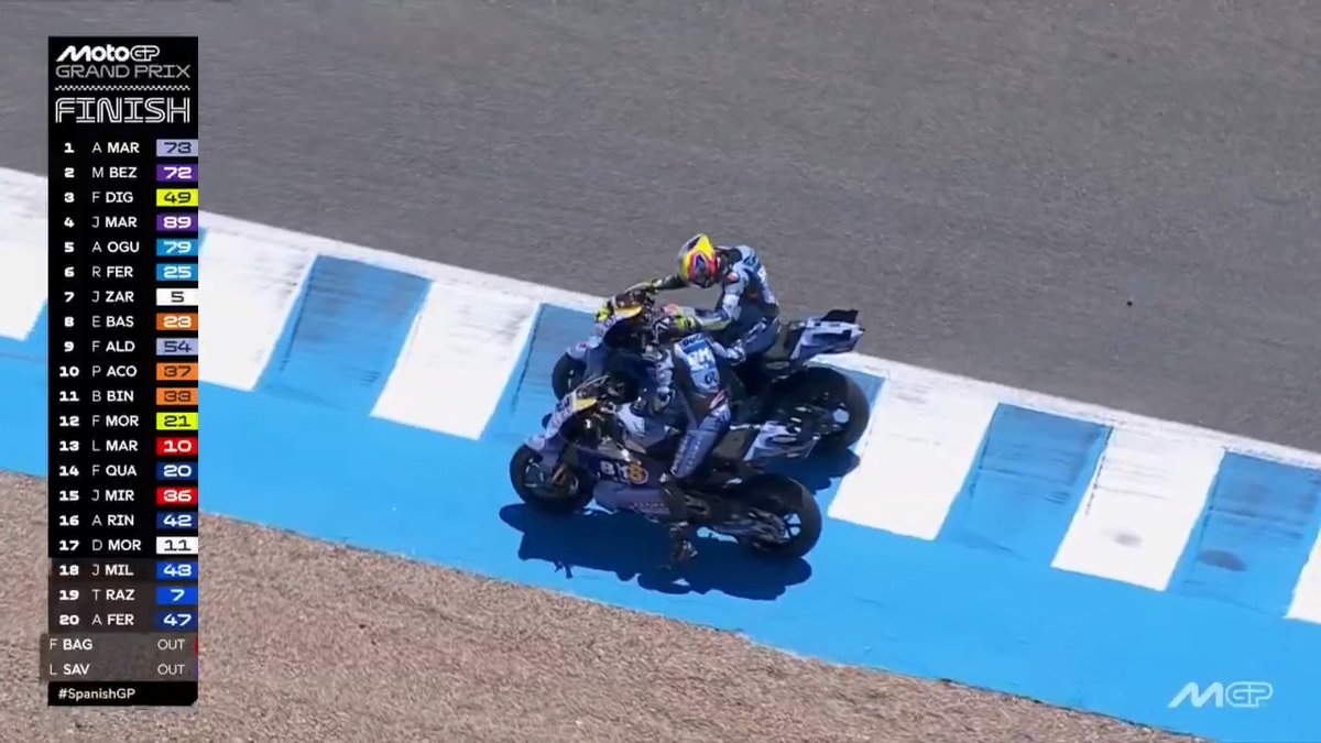 BACK TO BACK JEREZ VICTORIES 😎 Incredible performance by Alex Márquez and @gresiniracing 👏 #SpanishGP 🇪🇸