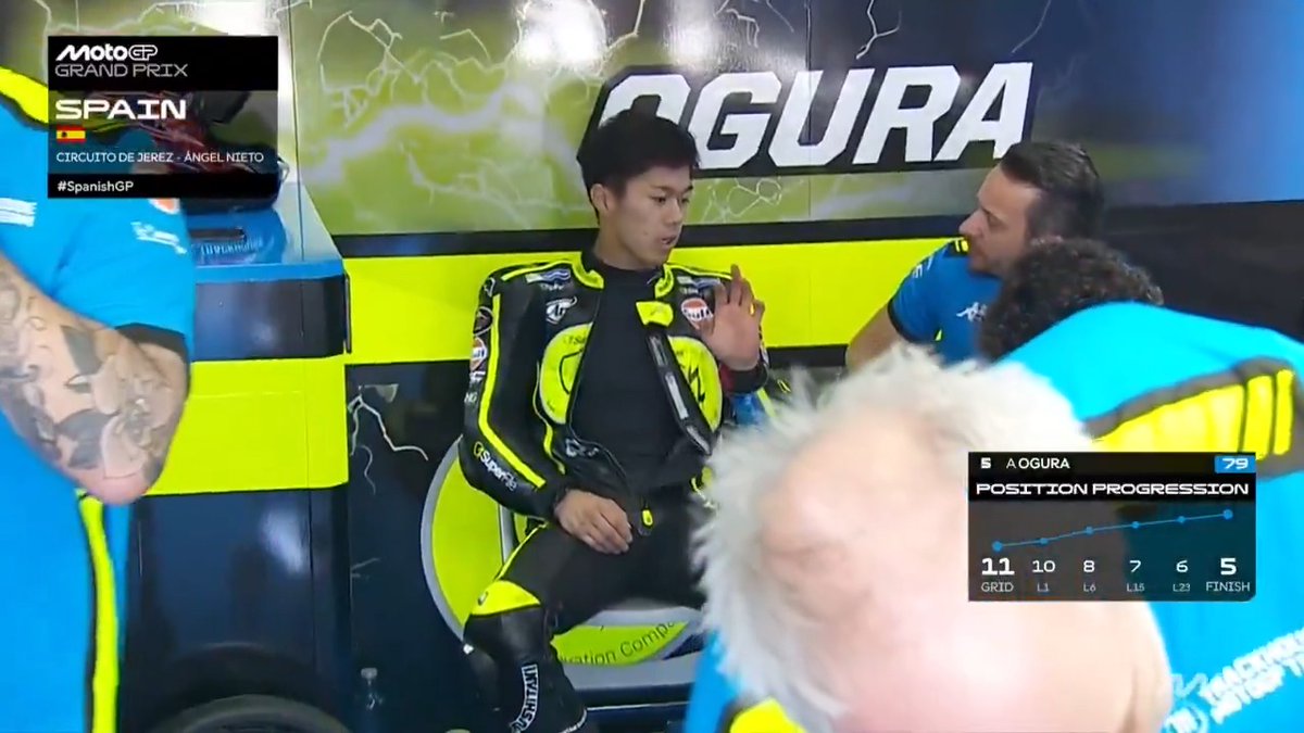 🙌 Ai Ogura can also be happy with a great recovery into P5 #SpanishGP 🇪🇸