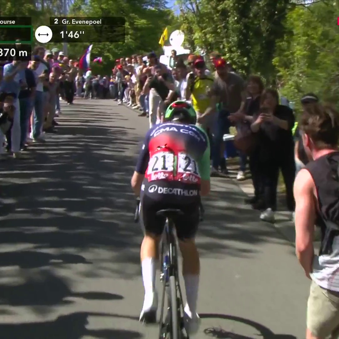 L’accélération assis sur la selle eh je vais rien dire