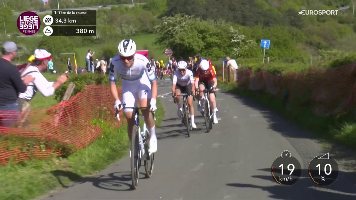 Unlike Pogacar, Demi Vollering managed to drop everyone on Col de la Redoute. 30 km to go but I think the Women race is already over. #LBLwomen