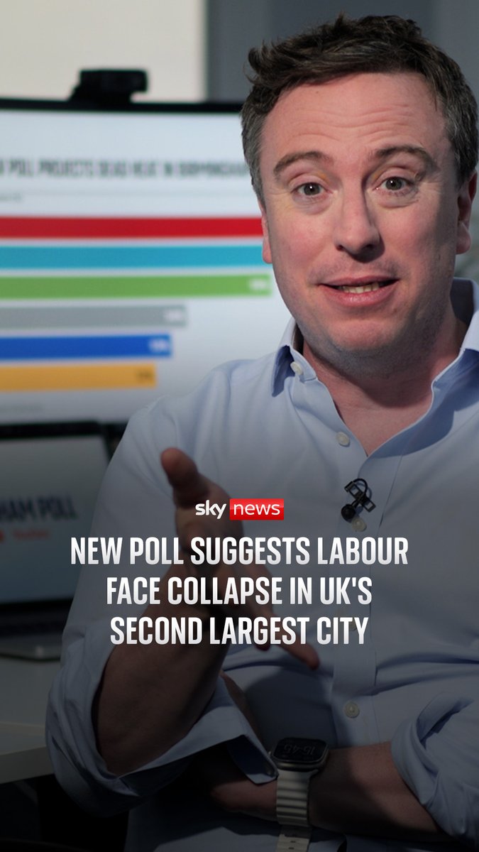 Birmingham Council has been majority Labour controlled since 2012, but Sky's new local election YouGov MRP projection raises the question of for how much longer. Sam Coates Sky takes us through the data.