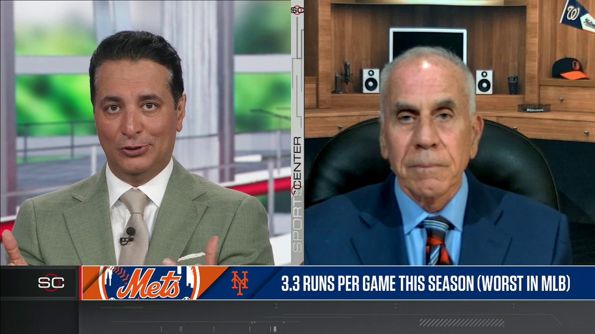 ▫️ Philadelphia Phillies ▫️ New York Mets ▫️ Boston Red Sox .Tim Kurkjian joins Kevin Negandhi on SportsCenter to discuss some of the most underachieving teams in baseball so far 📉