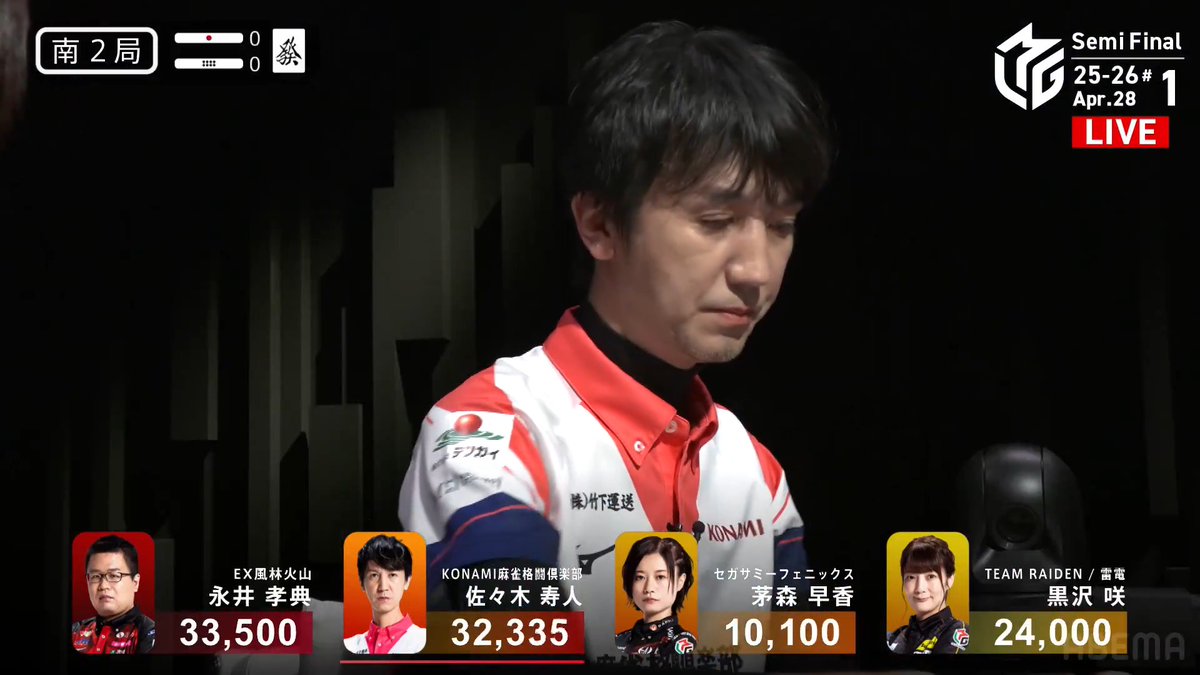 #Mリーグ 2025-26試合ダイジェスト📹 南2局 #佐々木寿人 選手の親満貫ツモ！ 現状5位の麻雀格闘倶楽部寿人選手 加点したい親番でタンヤオのカン🀋リーチ！ 鮮やかに赤🀋ツモ！ 値千金の4000オールでトップ目永井に肉薄！ 👇動画タップで今すぐ無料視聴
