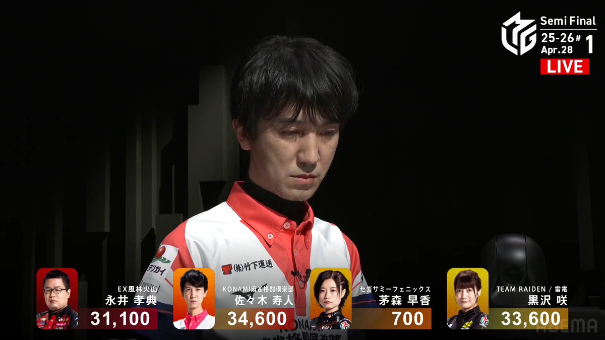 #Mリーグ 2025-26試合ダイジェスト📹 南4局1本場 #佐々木寿人 選手の逆転トップのアガリ！ 3者が大接戦の最終局！ 永井選手の先制リーチに 仕掛けた寿人選手が🀒🀕待ちで追いつく！ 緊迫した攻防に決着をつけたのは寿人選手！ 🀕ツモで値千金の逆転トップ！ 👇動画タップで今すぐ無料視聴