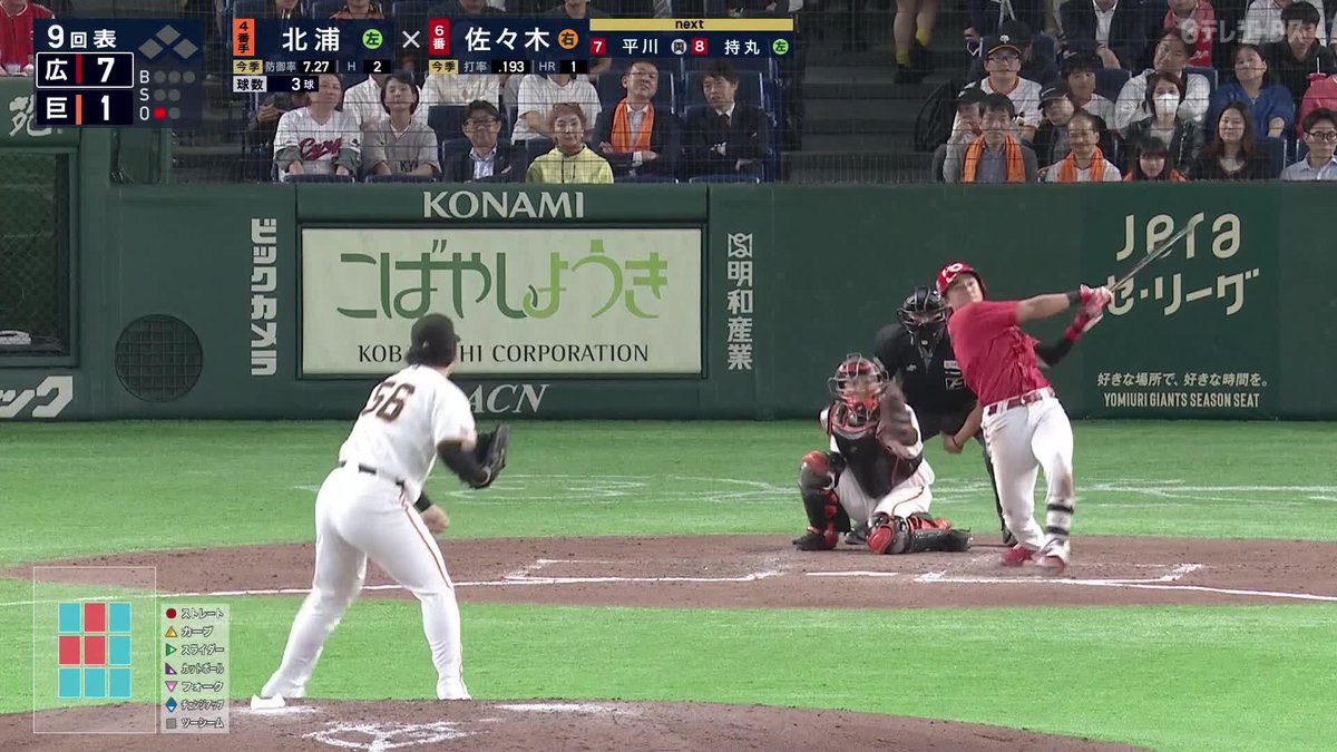 今日は打線が大盛況 佐々木泰がライナーで突き刺した これで今日8得点 ⚾️巨人×広島 #carp