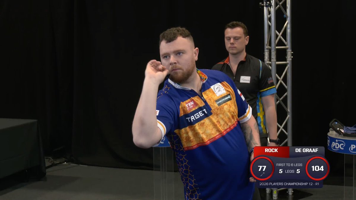 ROCK SURVIVES A SCARE! Josh Rock survives a match dart to defeat Jeffrey de Graaf in a last-leg decider, in a game with EIGHT breaks of throw! 📺 #PC12