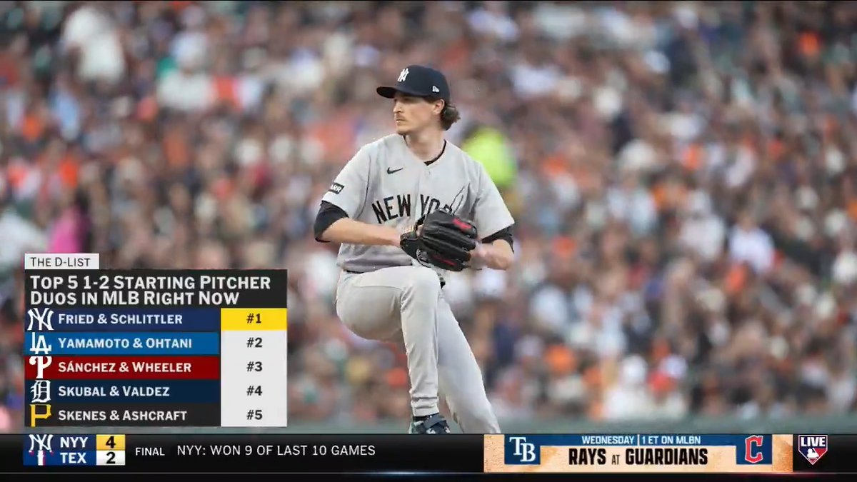 DeRo's top 1-2 starting pitcher duos right now: 1. Fried & Schlittler (NYY) 2. Yamamoto & Ohtani (LAD) 3. Sánchez & Wheeler (PHI) 4. Skubal & Valdez (DET) 5. Skenes & Ashcraft (PIT)