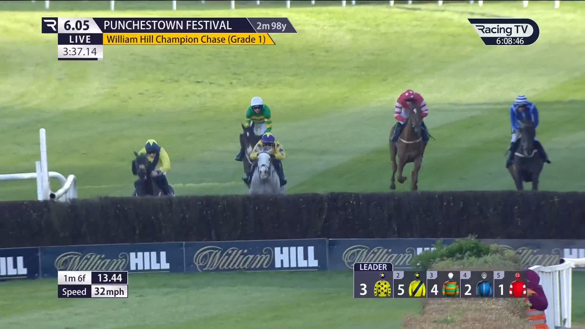 He’s a proper champion! 🤩 🇮🇪 IL ETAIT TEMPS does the Cheltenham/Irish Champion Chase double in magnificent style.