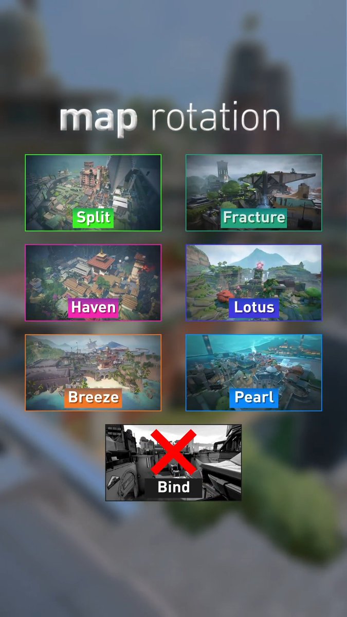 The villa’s got a new arrival, your Act 3 map rotation is live.