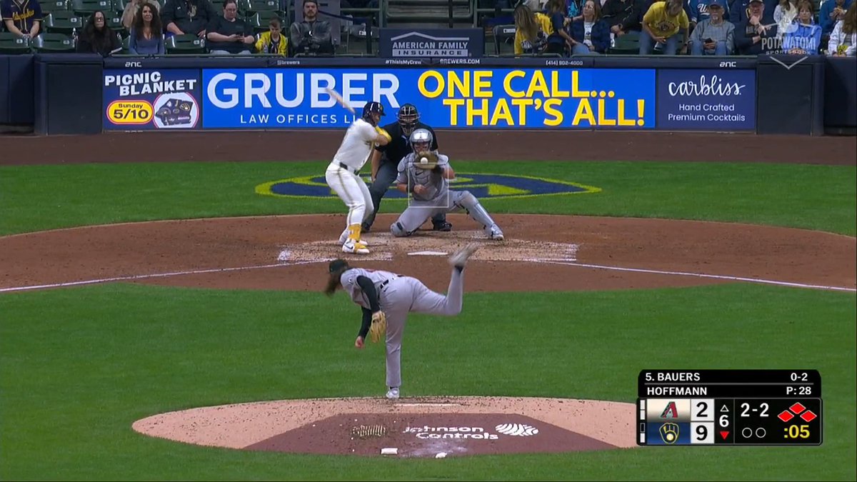 The Milwaukee Brewers are scoring many, many runs