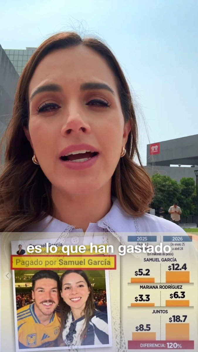 Samuel y Mariana gastaron 19 MDP en publicidad en solo 3 meses, y mientras tanto Nuevo León con obras a medias. Comunicar no está mal, pero gastar millones en promoción personal mientras el transporte está colapsado, hay obras inconclusas y problemas con agua y drenaje, simplemente no cuadra. Ambos tienen que explicar de dónde sale ese dinero y por qué, si tienen tantos recursos para publicidad, siguen pidiendo donativos para hacer lo que le toca al gobierno.