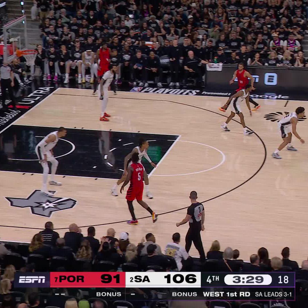 ACCESS DENIED ⛔️ 📺 ESPN