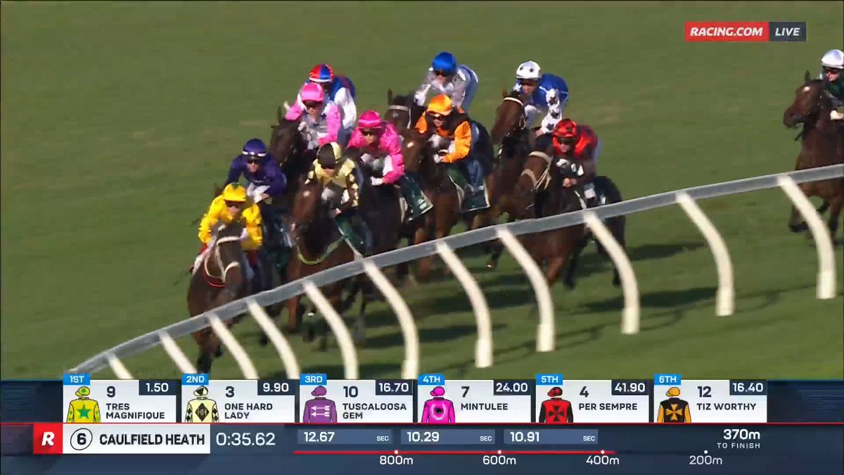Caulfield Heath 6 | Tres Magnifique Airborne! Three in a row for the @bussuttin sprinter! 🚀 Craig Williams 📺 Ch. 78/68, Foxtel 529, Kayo or via our app REPLAYS: