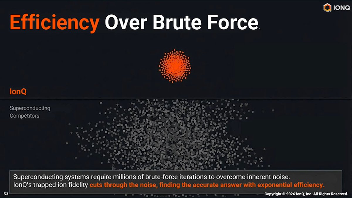 Superconducting systems require millions of brute-force iterations to overcome inherent noise. Our trapped-ion fidelity cuts through the noise, finding the accurate answer with exponential efficiency. Chad Sakac, SVP, Quantum Field Engineering, shares detailed benchmarking results:
