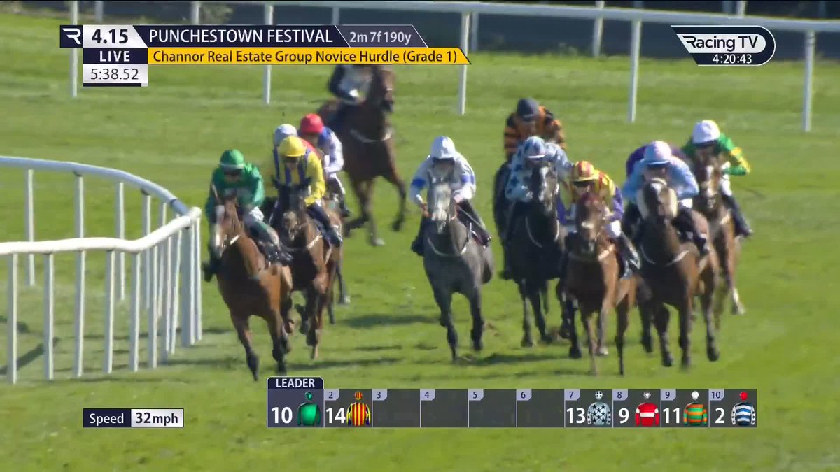 Unbeaten - and now a Grade 1 winner! Le Frimeur gives trainer Harry Derham a landmark winner in the Channor Real Estate Group Novice Hurdle at Punchestown 👏