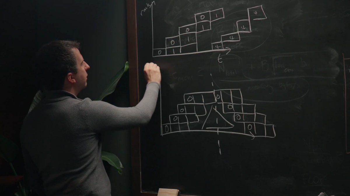 Did a very different format with Reiner Pope – a blackboard lecture where he walks through how frontier LLMs are trained and served. It's shocking how much you can deduce about what the labs are doing from a handful of equations, public API prices, and some chalk. It’s a bit technical, but I encourage you to hang in there - it’s really worth it. There are less than a handful of people who understand the full stack of AI, from chip design to model architecture, as well as Reiner. It was a real delight to learn from him. Recommend watching this one on YouTube so you can see the chalkboard. 0:00:00 – How batch size affects token cost and speed 0:31:59 – How MoE models are laid out across GPU racks 0:47:02 – How pipeline parallelism spreads model layers across racks 1:03:27 – Why Ilya said, “As we now know, pipelining is not wise.” 1:18:49 – Because of RL, models may be 100x over-trained beyond Chinchilla-optimal 1:32:52 – Deducing long context memory costs from API pricing 2:03:52 – Convergent evolution between neural nets and cryptography