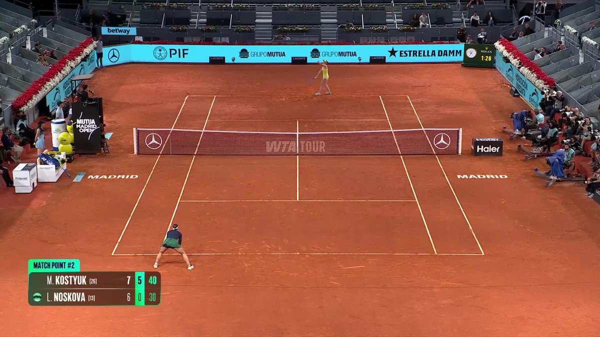 Magic in Madrid! 🪄 Marta Kostyuk defeats Noskova 7-6(1), 6-0 and is into the semifinals. #MMOPEN