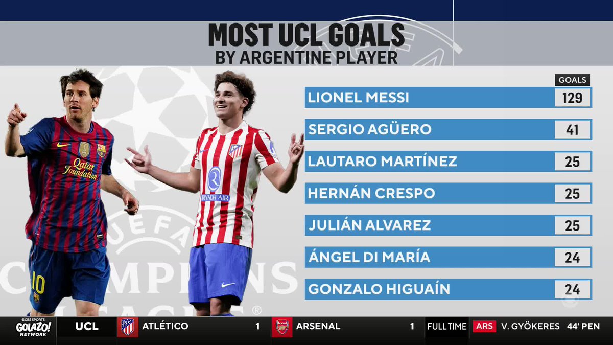 "He is a top talent in the top 1% when you talk about strikers and goal scorers in World football." Nigel Reo-Coker, Mike Grella and Troy Deeney are full of praise for Atlético Madrid's Julián Alvarez 🔴⚪