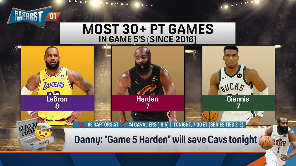 “I’d like to introduce you to 'Game 5 Harden.' You don’t even know about 'Game 5 Harden.'” Danny Parkins says 'Game 5 Harden' will save the Cavs tonight 👀