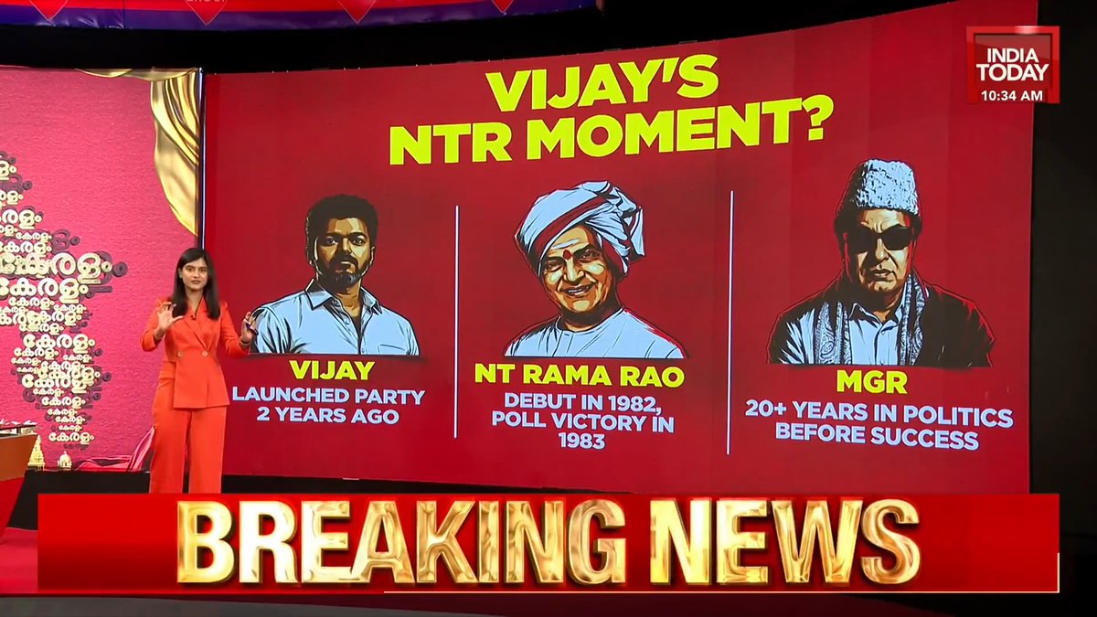 Is this Vijay’s NTR moment? Akshita Nandagopal breaks it down. #TamilNadu #TamilNaduElections #AxisExitPoll #ExitPoll #Vijay #ITVideo #VijayTVK #TVKVijay