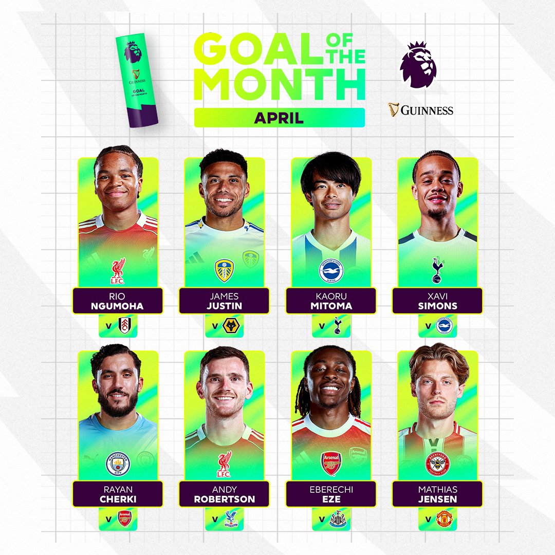 Goals worth watching again and again! Only one can win Guinness Goal of the Month for April, vote now 👇
