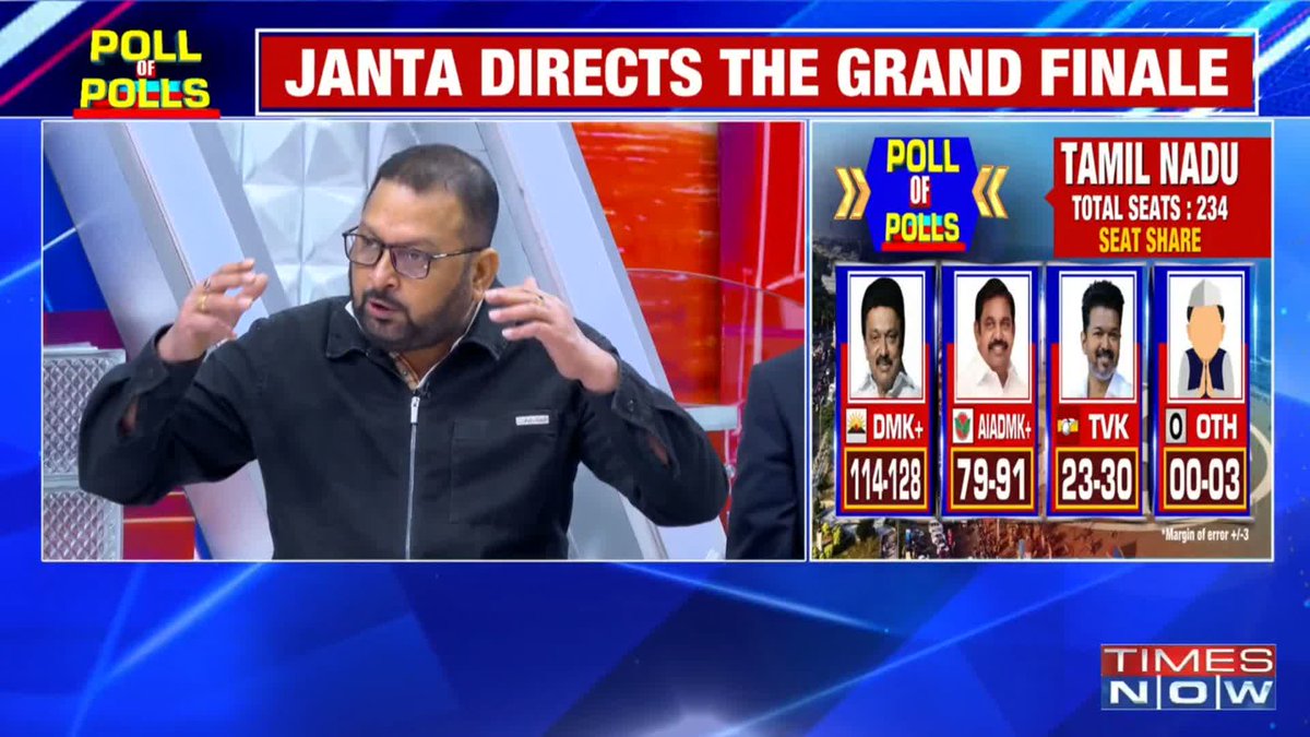 Tamil Nadu Battle || Poll of Polls: Total Seat: 234 - DMK+: 114-128 - AIADMK+: 79-91 - TVK: 23-30 - Others: 00-03 Watch as Zakka Jacob, @Madhavgk, Heena Gambhir & JVC Sreeram (Bulls Eye) break down the exit poll predictions.
