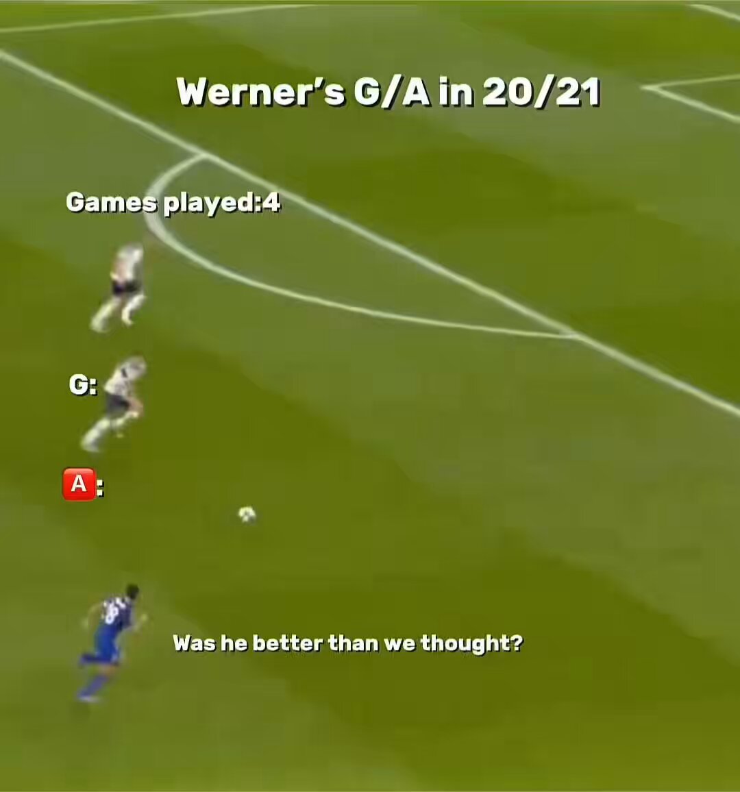Having this current Chelsea wingers makes us realize Werner wasn’t that bad after all