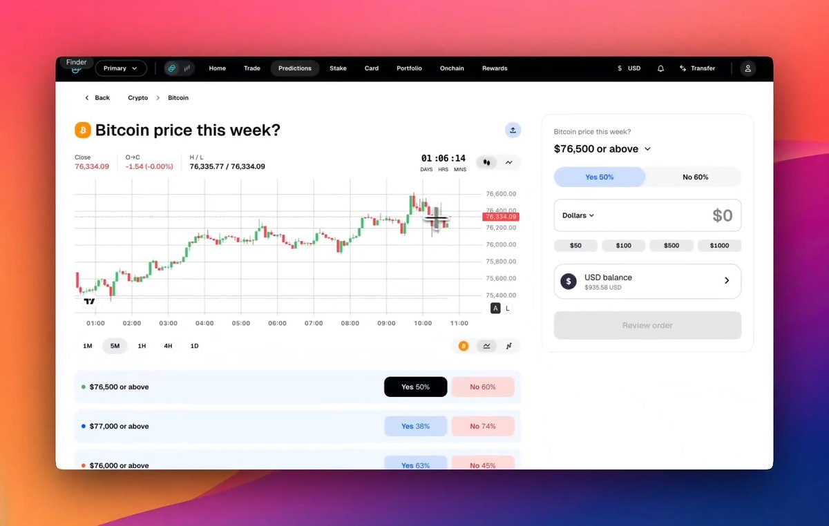 Get precise with it 🔎 Advanced charting is now live on Gemini Predictions. Candlesticks and line charts, powered by TradingView, built right in.