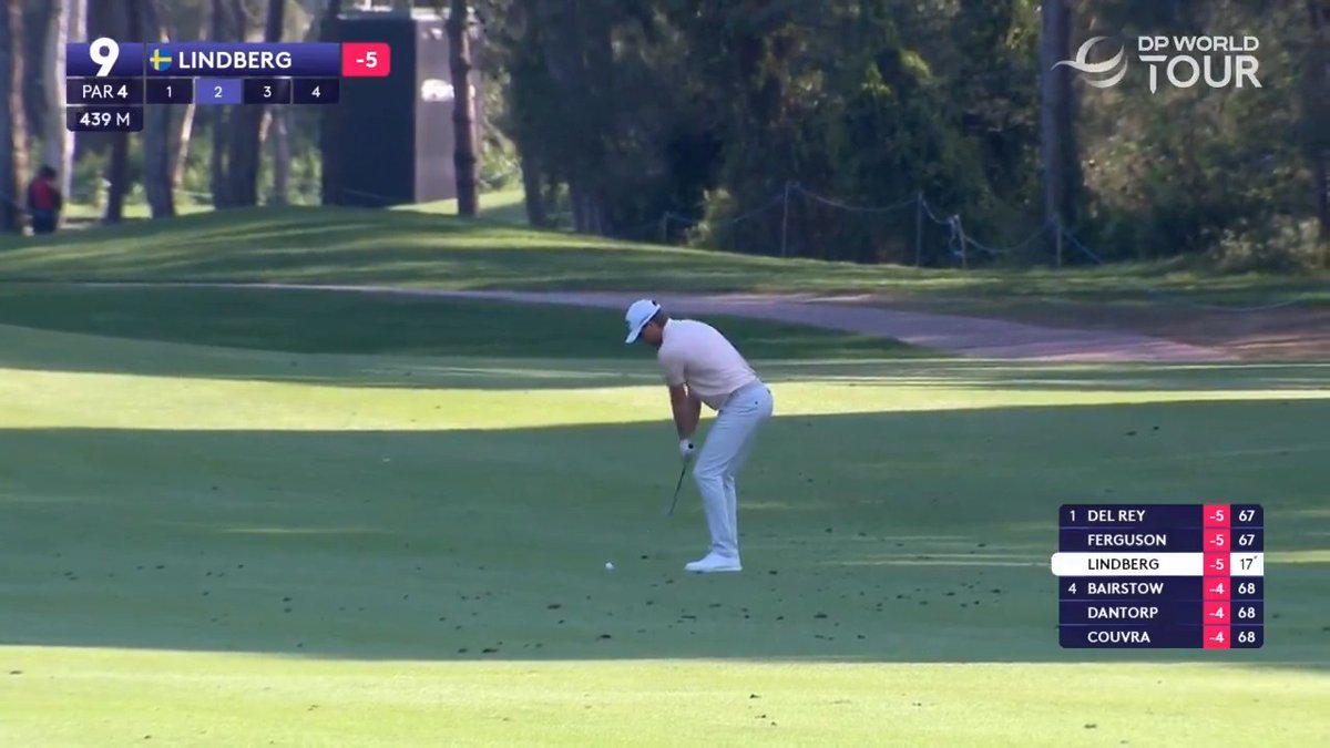 Continuing the good form ๐ Mikael Lindberg finished 3rd last week and has kept that going at the National Golf Club with an opening 66 to take the lead.