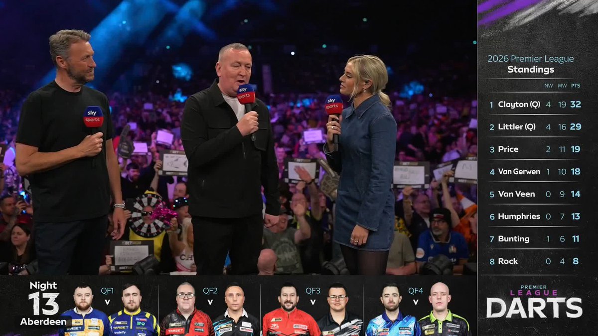 Get with the times, Wayne! 😅 📲 #PLDarts | Night 13