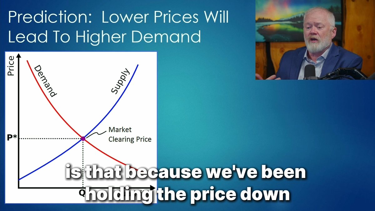 The US is currently subsidizing the price of oil, and therefore stimulating increased demand, at a time when prices should be going up to choke off enough demand so that supplies are balanced with price. Full report: