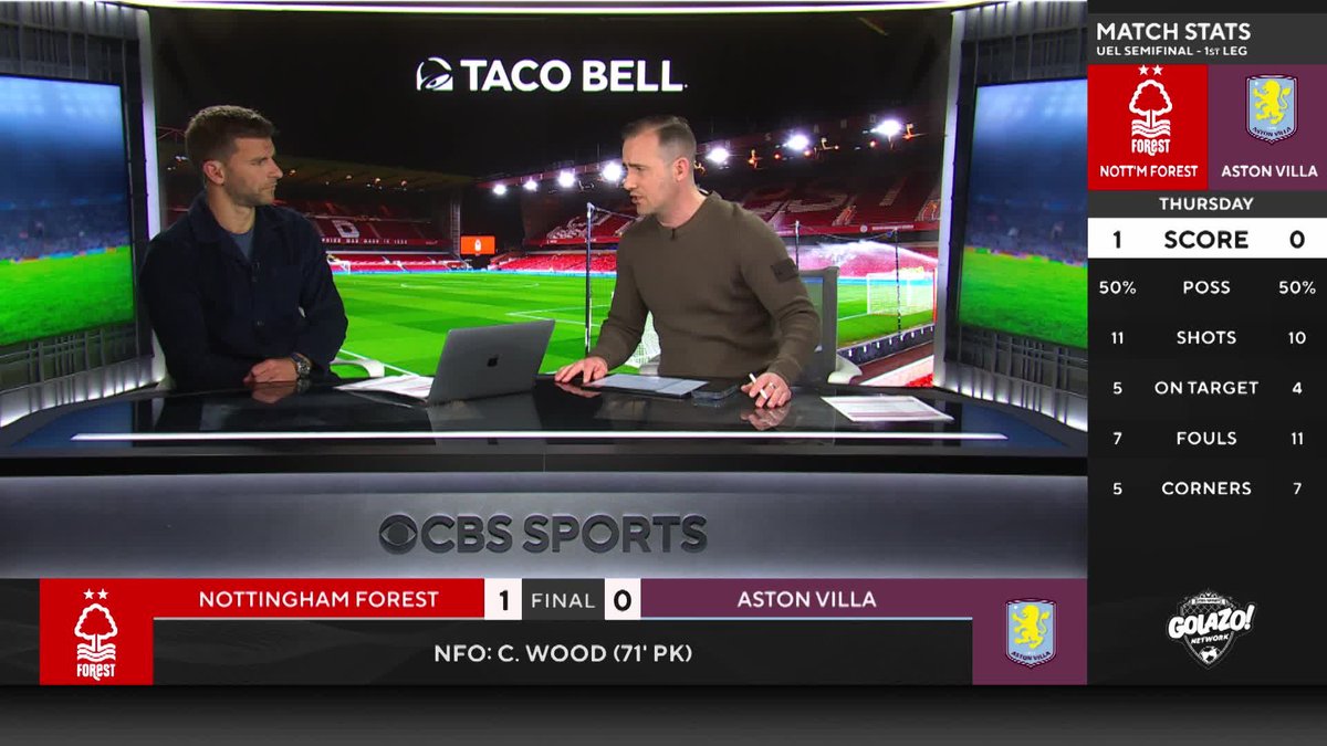 "There's no way in the World I would ever bet against Unai Emery." 𝐈𝐀𝐍 𝐏𝐀𝐔𝐋 𝐉𝐎𝐘 still believes that Aston Villa can turn things around to qualify for the Europa League final 🦁
