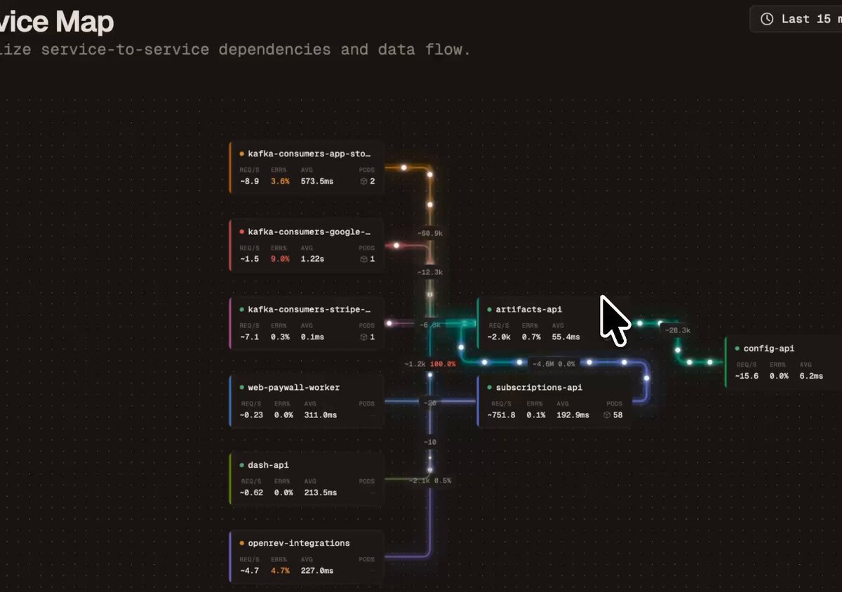 Maple now automatically links your Infra components in Kubernetes with your actual services