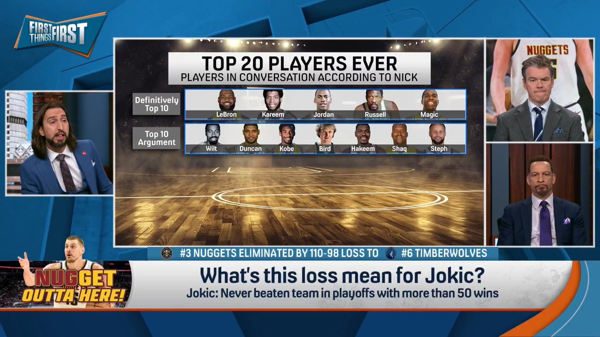“Even people who thought it was Wemby or thought it was Shai, I think, understood there is a great argument for Joker. That argument’s gone now.” nick wright says Nikola Jokic is no longer the best player in the world: